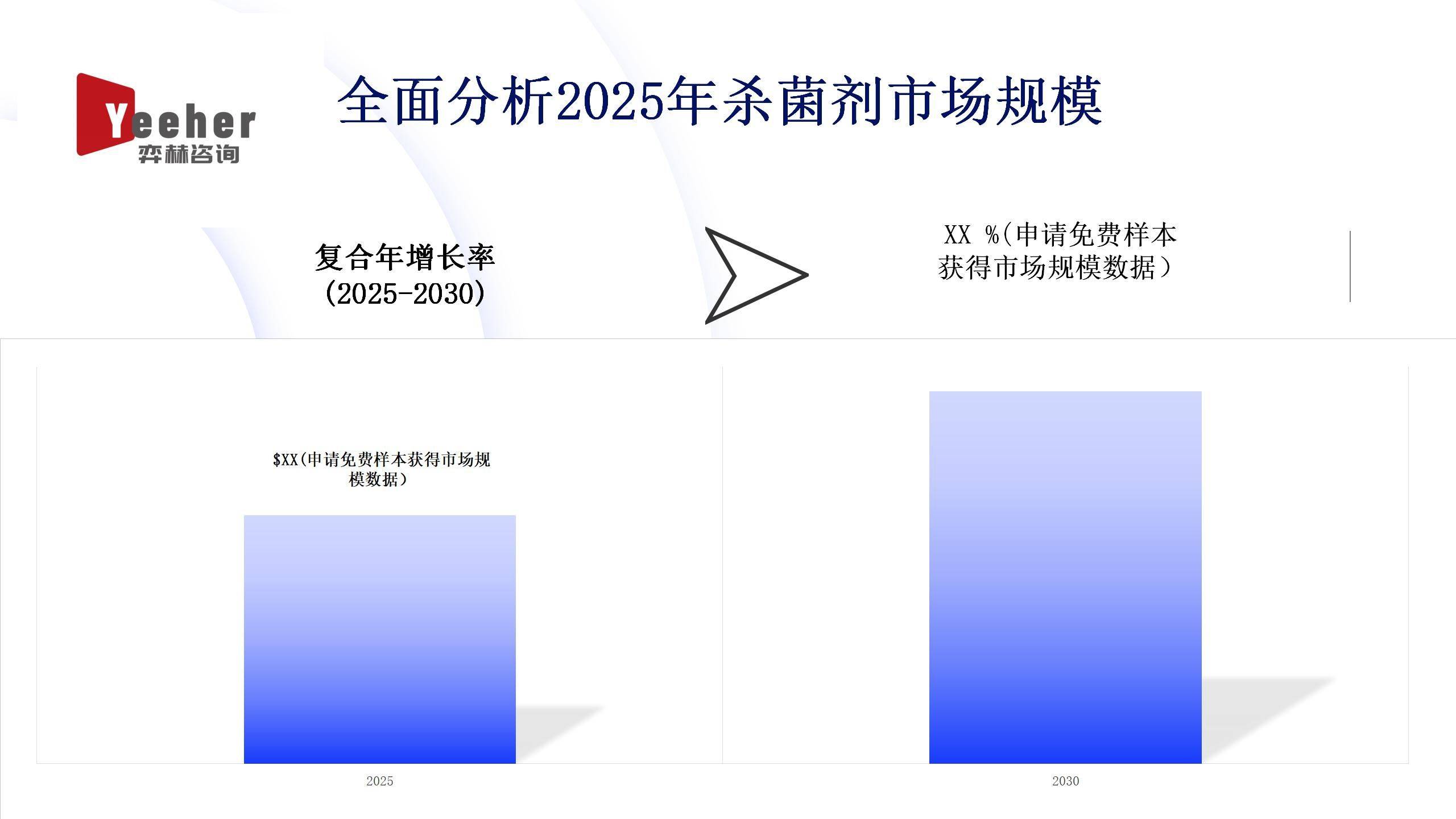 全面分析2025年杀菌剂市场