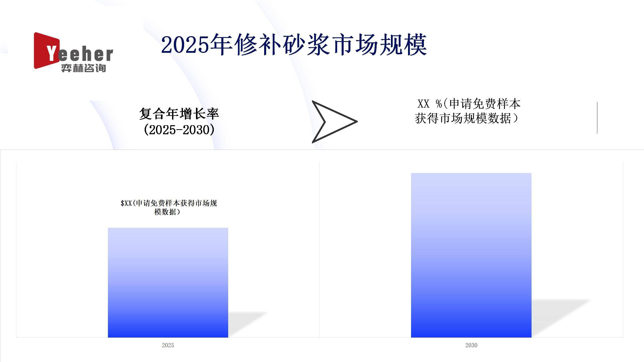 砂率砂井全面分析三同三轴剪切时2025年修补砂三肢箍浆市场砂